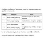 Σέγα Μπαταρίας 20V Li-Ion SOLO INGCO - Image 3